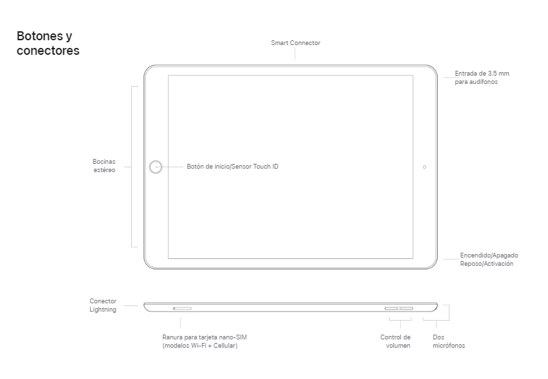 iPad 9th 64gb Wifi Space Gray MK2K3LL/A